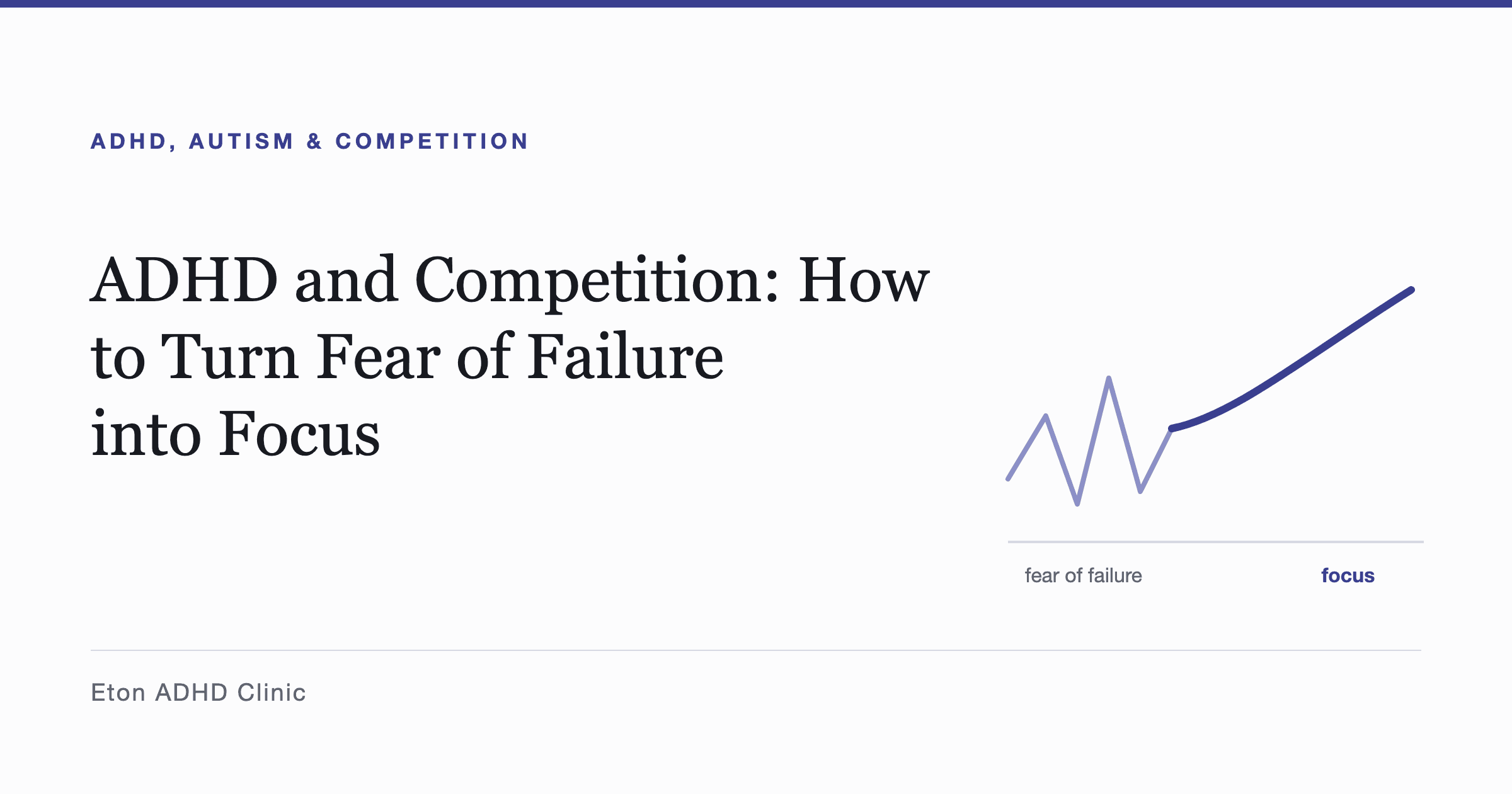 A jagged line labelled fear of failure settling into a steady rising line labelled focus.