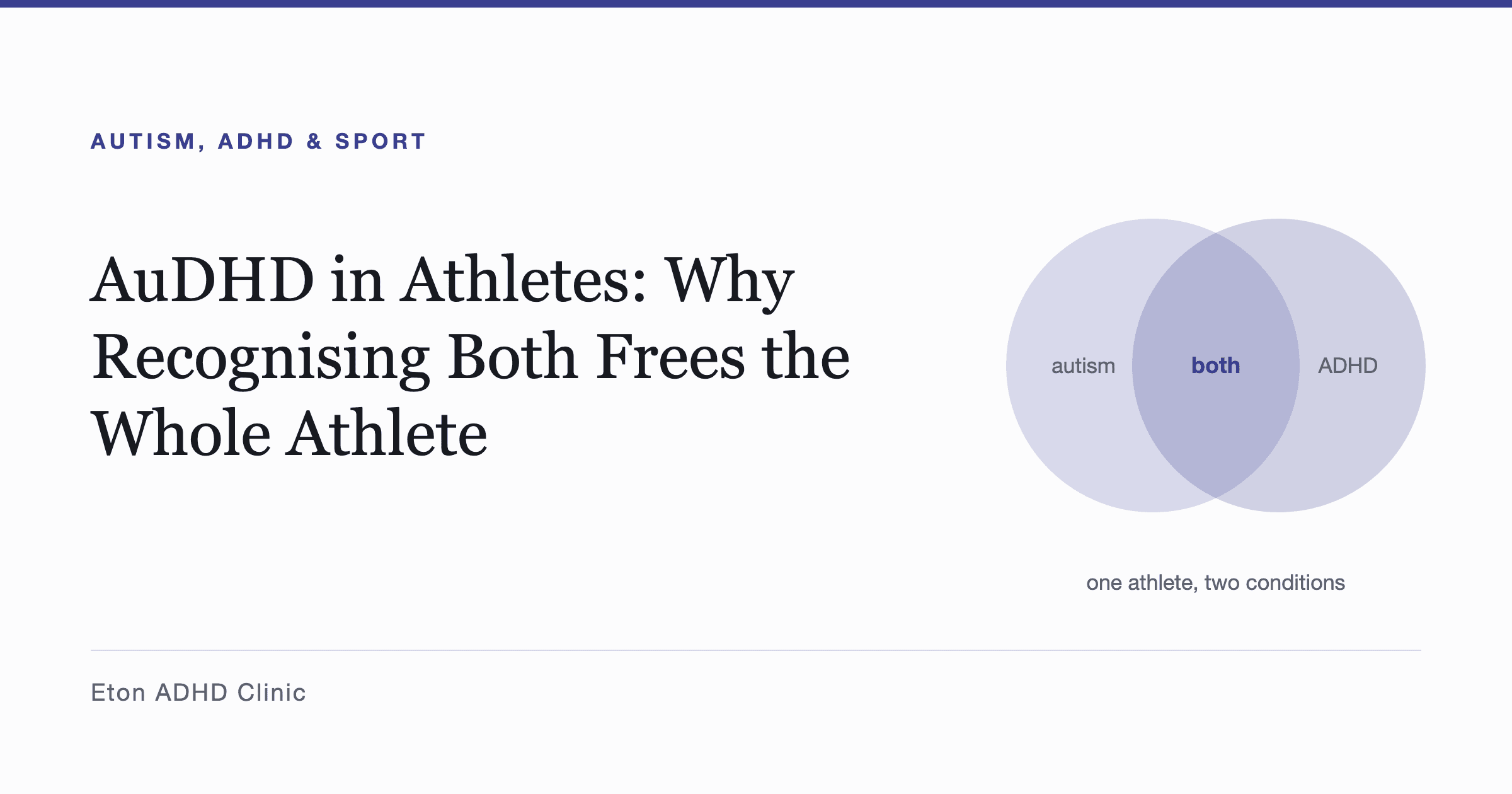 Two overlapping circles labelled autism and ADHD, with the shared centre labelled both, representing one athlete with two conditions.