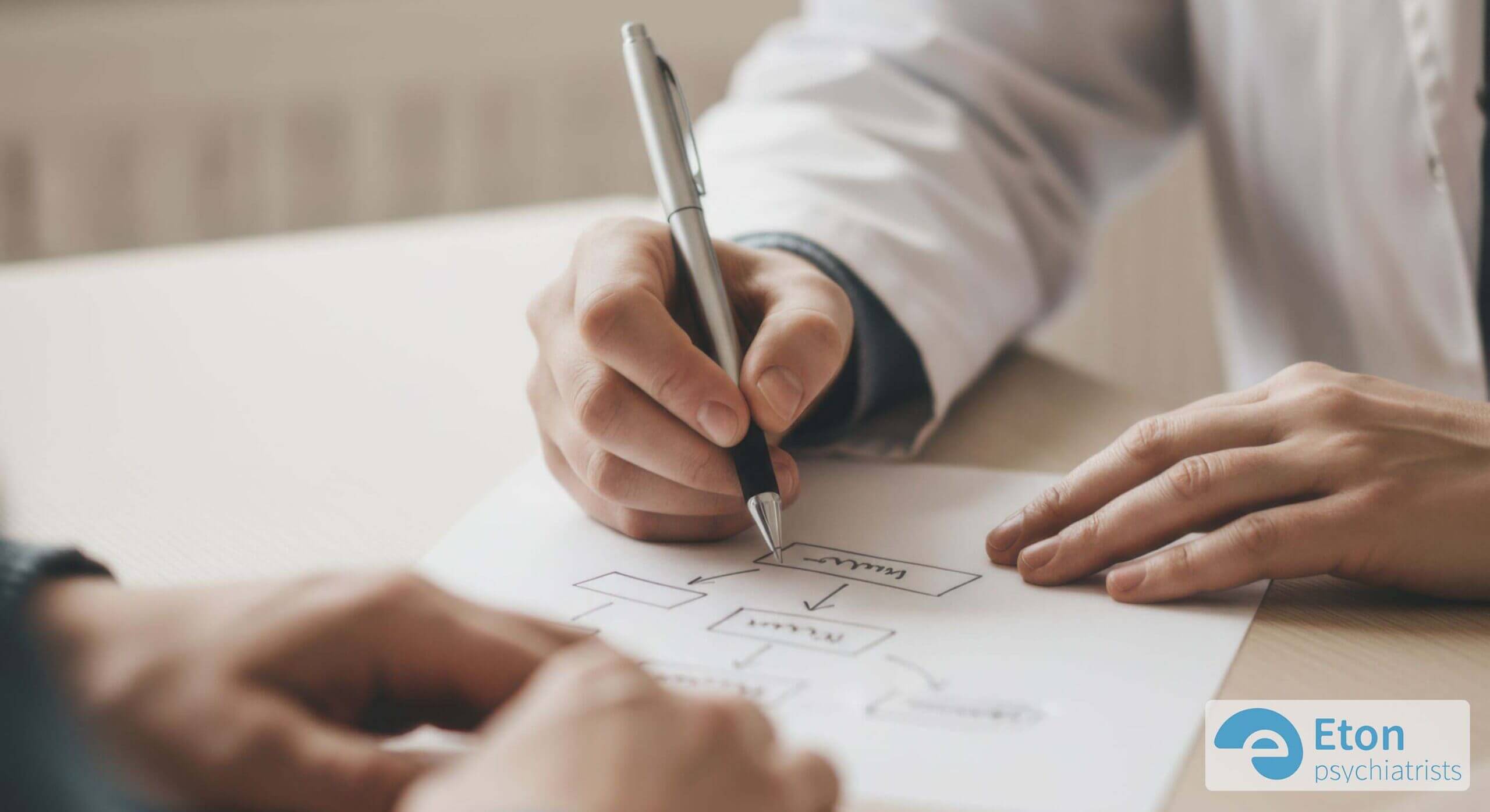 A clinician's hands drawing a simple flowchart, explaining a concept during an assessment feedback session.